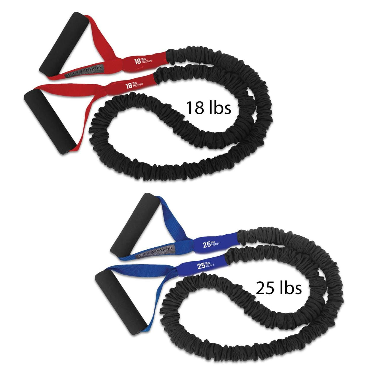 FitCor Resistance Bands - 2 Pack