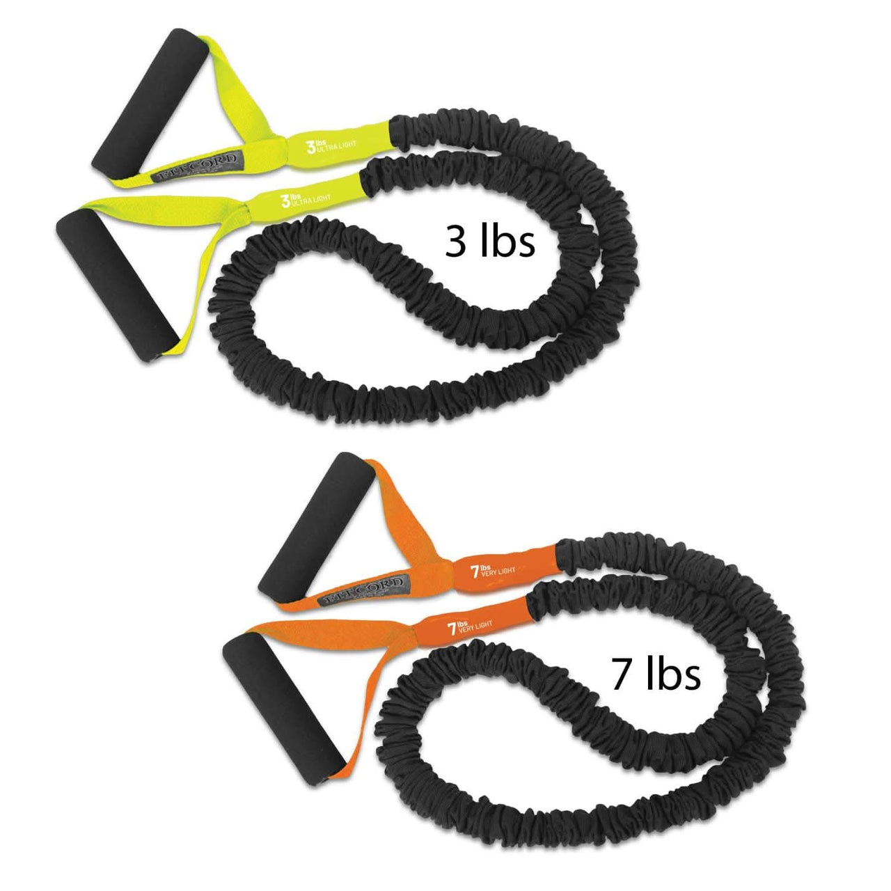 FitCor Resistance Bands - 2 Pack
