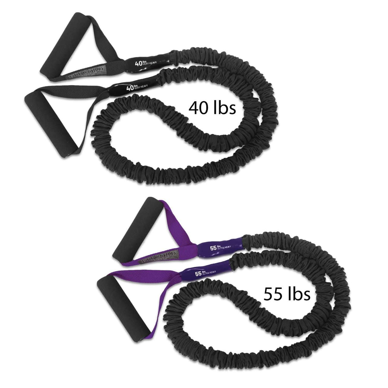 FitCor Resistance Bands - 2 Pack