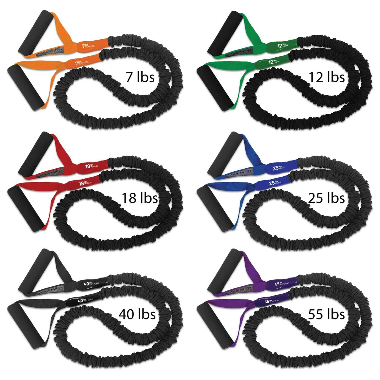 FitCord™ Resistance Band Bundles