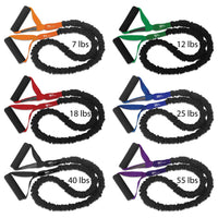 Thumbnail for FitCord™ Resistance Band Bundles