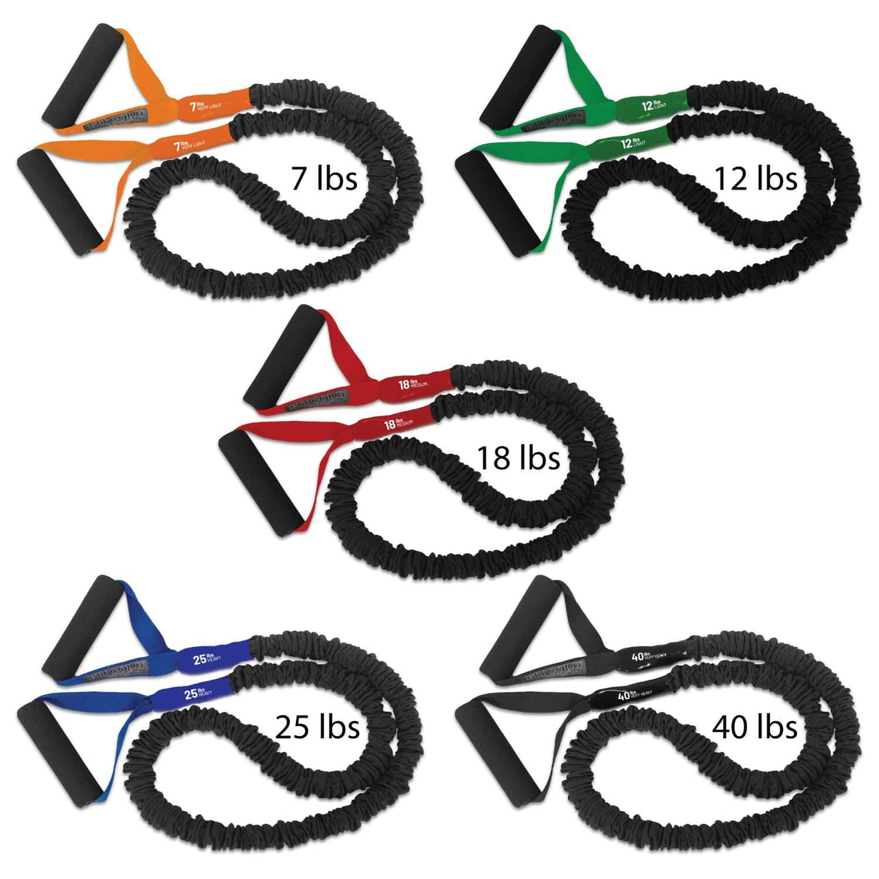 FitCord™ Resistance Band Bundles