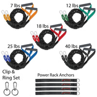 Thumbnail for covered resistance bands for arm and shoulder care and rehab designed for working out and exercising the torso and upper body by using resistance exercise tubes that are covered and safe on the upper back, arms shoulder and chest. These bands are great for body builders, building muscle, protecting the shoulder and arm, rehabilitation after a shoulder or arm injury and prtecting your rotator cuff when lifting weights, doing crossfit and even workout out.