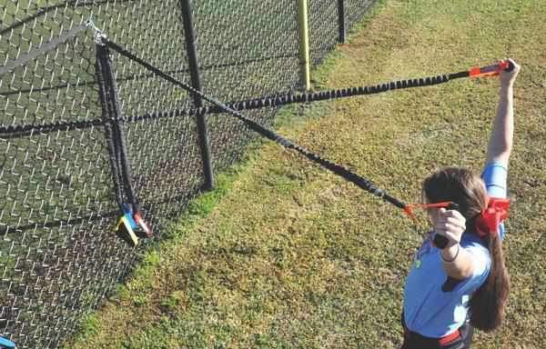 X-Over Resistance Bands-Resistance Bands-Speedster Athletics-Speedster Athletics