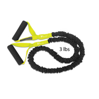 Thumbnail for FitCord™ Resistance Bands