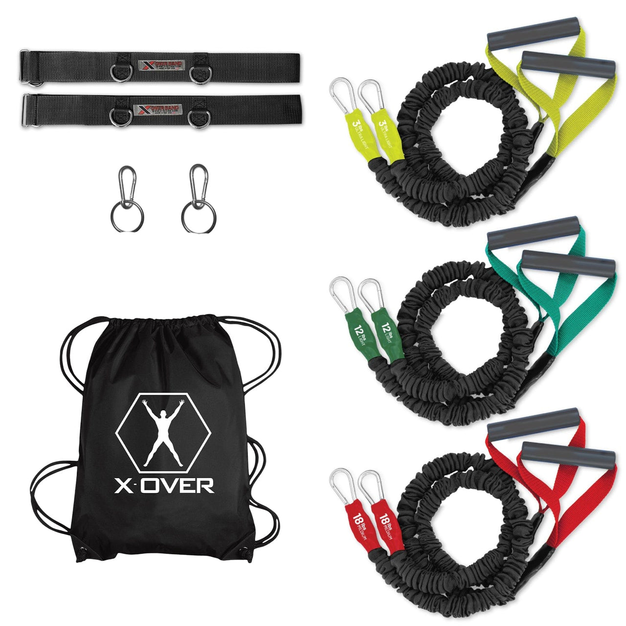 X-Over Home Arm Care Throwing Systems™